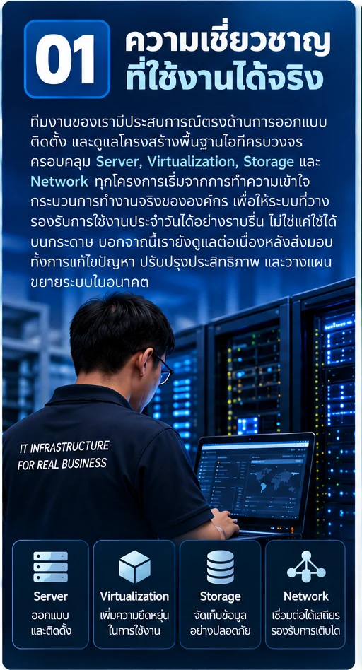 ความเชี่ยวชาญที่ใช้งานได้จริง